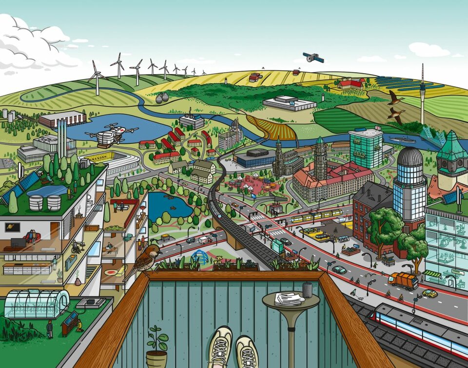 Zeichnung von Robert Richter ein gezeichnetes Bild zeigt eine moderne Stadt und eine Landschaft